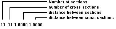 ASCII file format