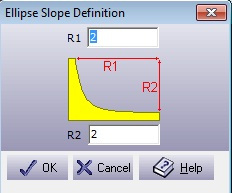 shaped walls, ellipse