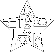 Nesting "layer name" example