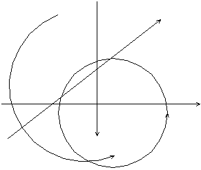 Before Break All with arrows