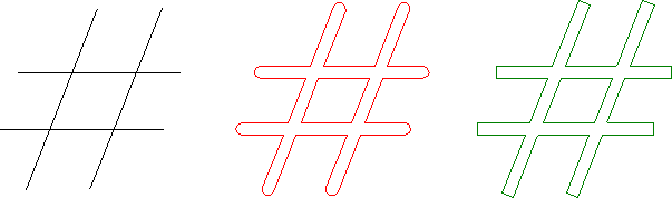 Transform ridge example