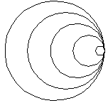 Transform scale multiple scale example